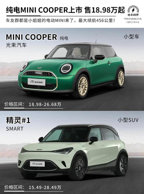 宝马mini什么价格／宝马mini 价格