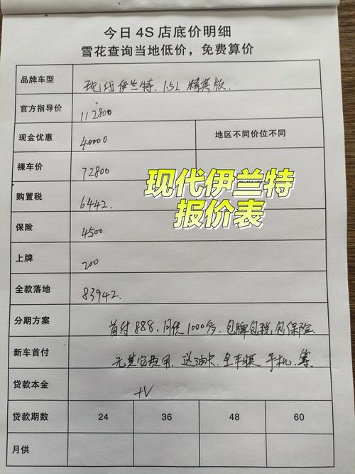 现代系列全部车型及报价图片,现代全部车型及报价表