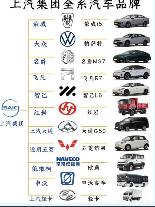 车型大全全部品牌(所有汽车品牌大全图片)