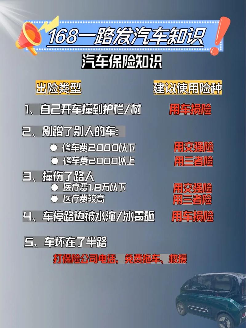 汽车保险有哪些作用,汽车保险的四个作用