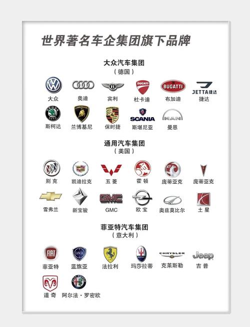 全球十大车企排行榜 2019全球十大车企排行榜