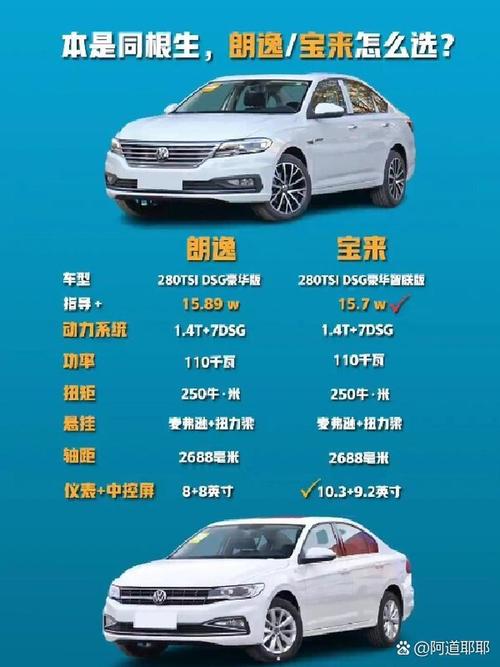 朗逸轩逸卡罗拉宝来哪个好 卡罗拉轩逸朗逸宝来哪个好些