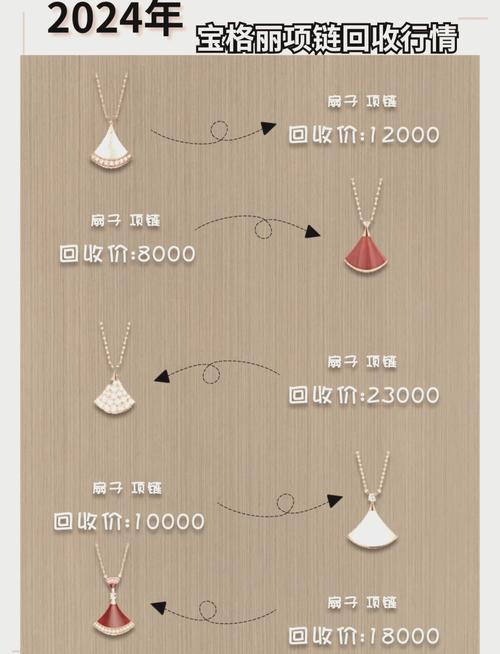 宝格丽最经典10款项链(宝格丽最经典10款项链价格)