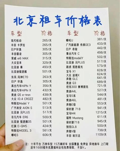 北京汽车4s店一览表,北京汽车4s店地址查询