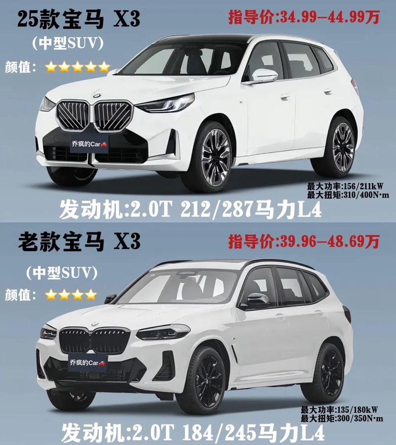 宝马x3价格落地多少万／宝马x3多少钱落地