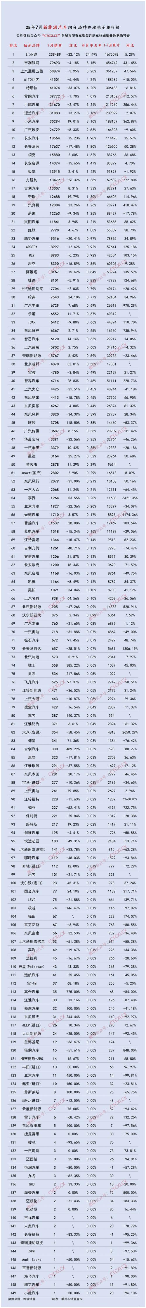 【汽车口碑排行榜前十名品牌,汽车口碑排行榜前十名品牌有哪些】