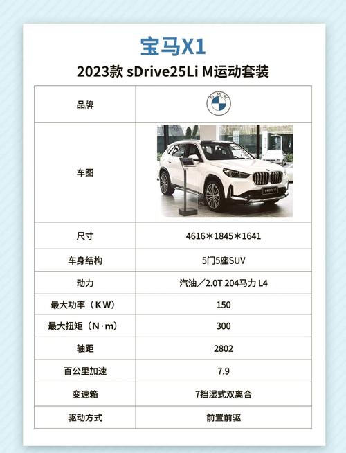 宝马x1保值率怎么样 2021款宝马x1保值吗