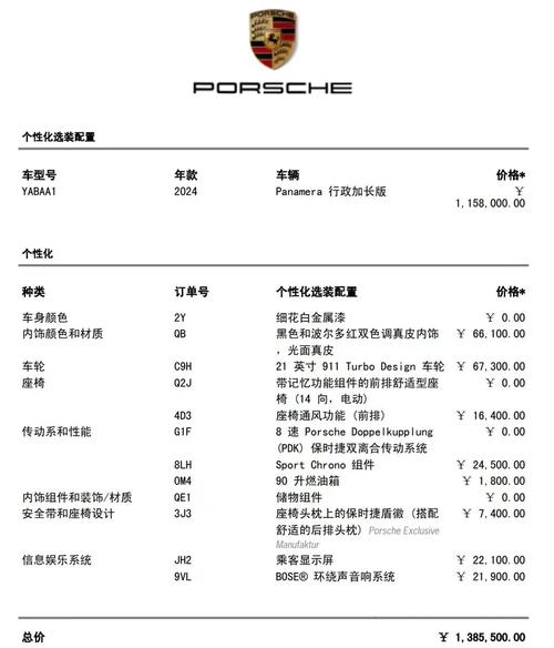 开帕拉梅拉的人一年挣多少钱,开帕拉梅拉都是什么人群