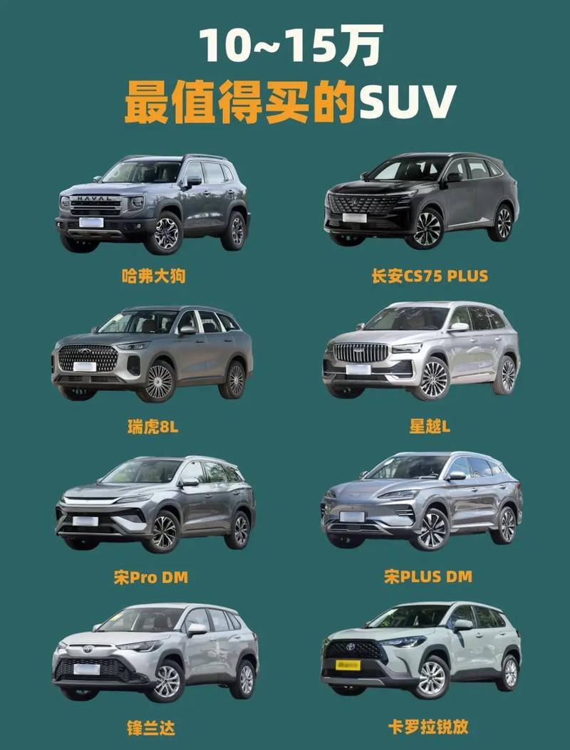 为什么懂车的人都买suv,为什么好多人都买suv
