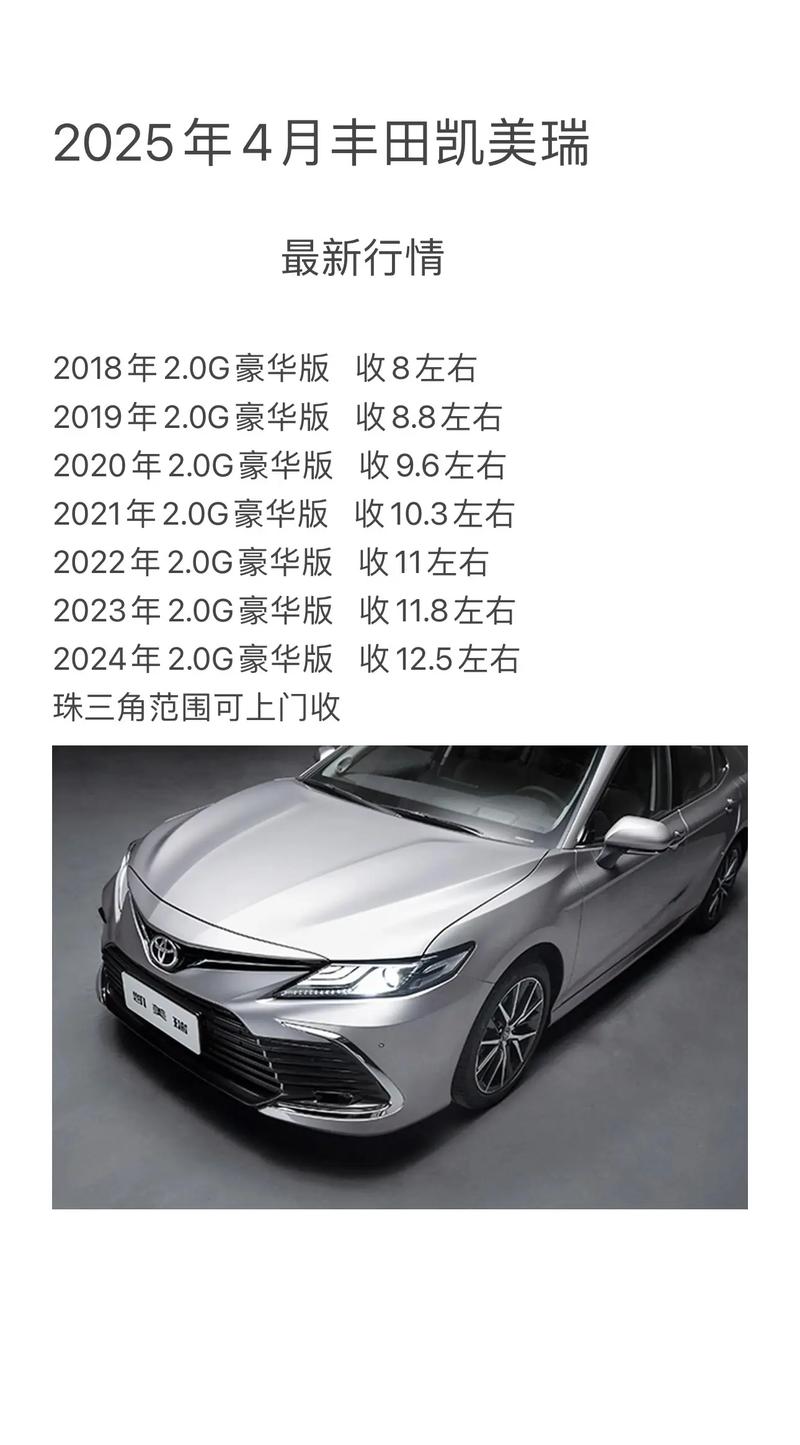 丰田凯美瑞运动版(丰田凯美瑞运动版2025款落地多少钱)