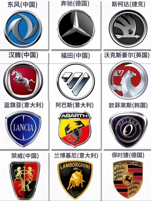名车车标志图片大全集/名车标志图片大全 排行榜