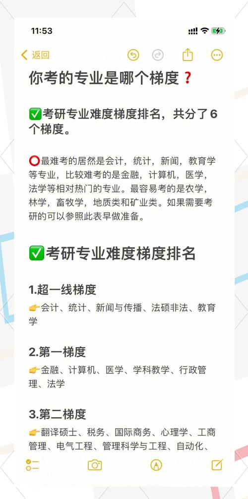 考研究生难吗 考研究生难吗?