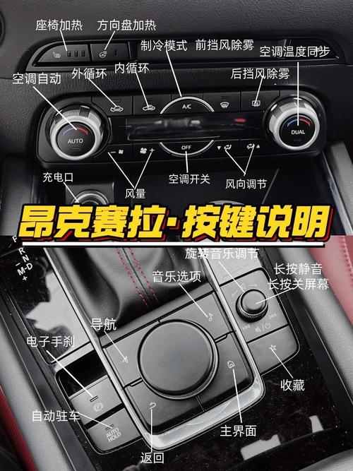 汽车各个按钮功能图解,汽车各个按键名称图解高清