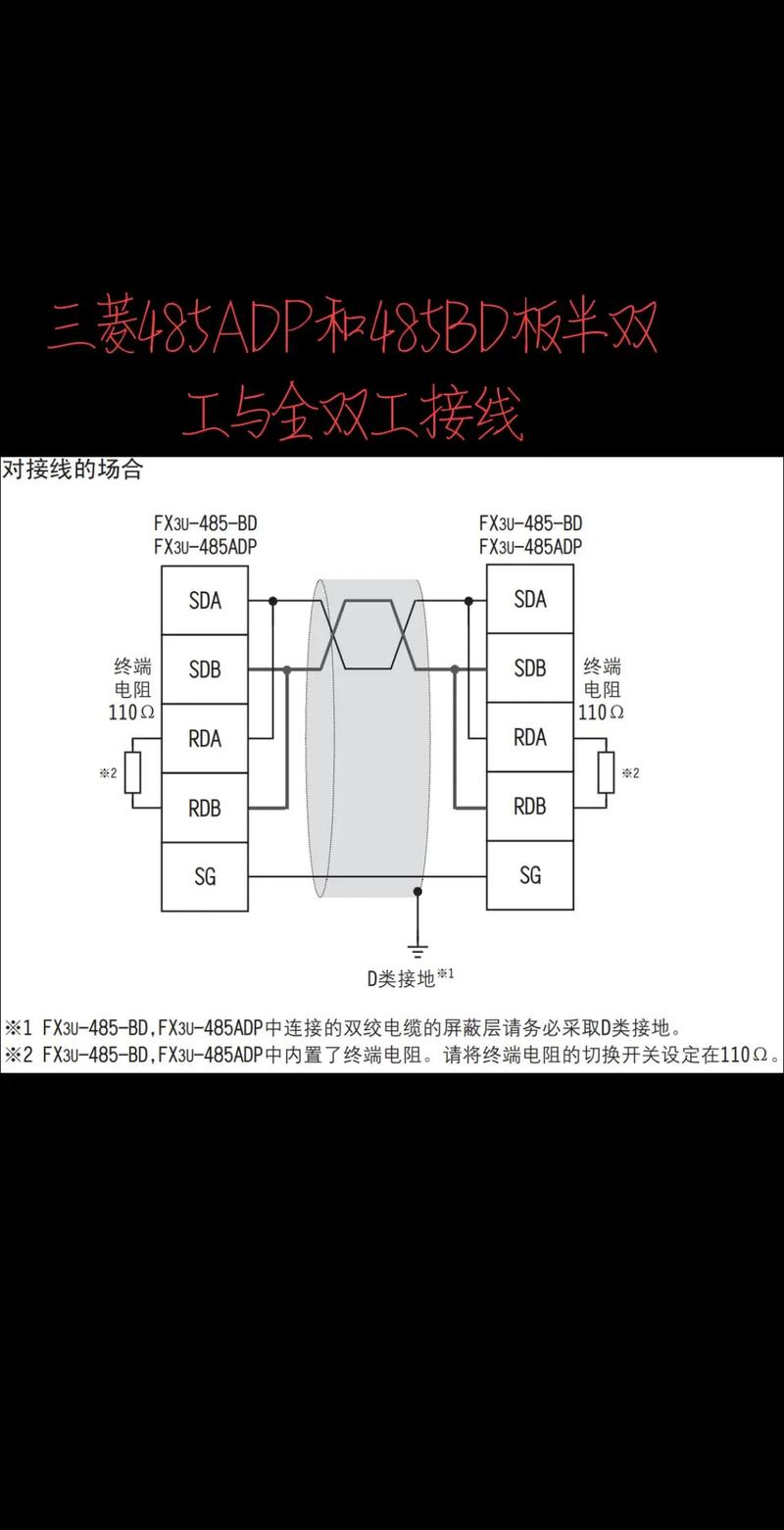 rs485接线示意图 485接口详细接线图