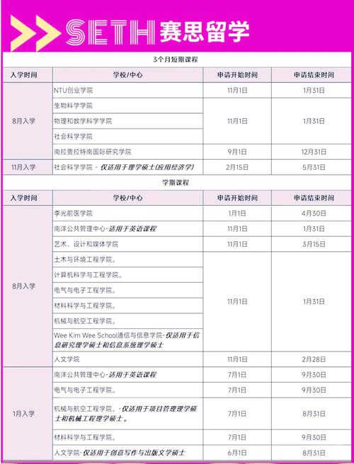 研究生报名截止日期 研究生报名截止日期是几号