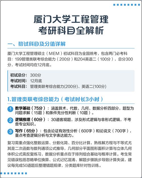 工程管理对口考研专业(工程管理专业对口工作)